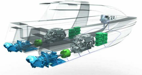 Hamilt Jet hybrid electrification Hamilt Jet hybrid electrification